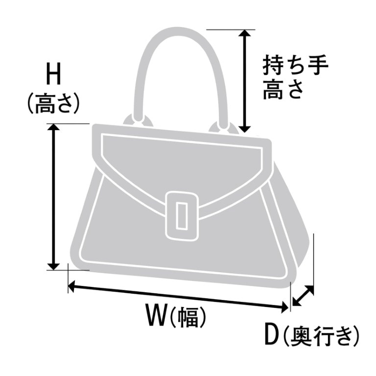 B (目立った傷や汚れなし)】GUCCI（グッチ） GGキャンバス 103399
