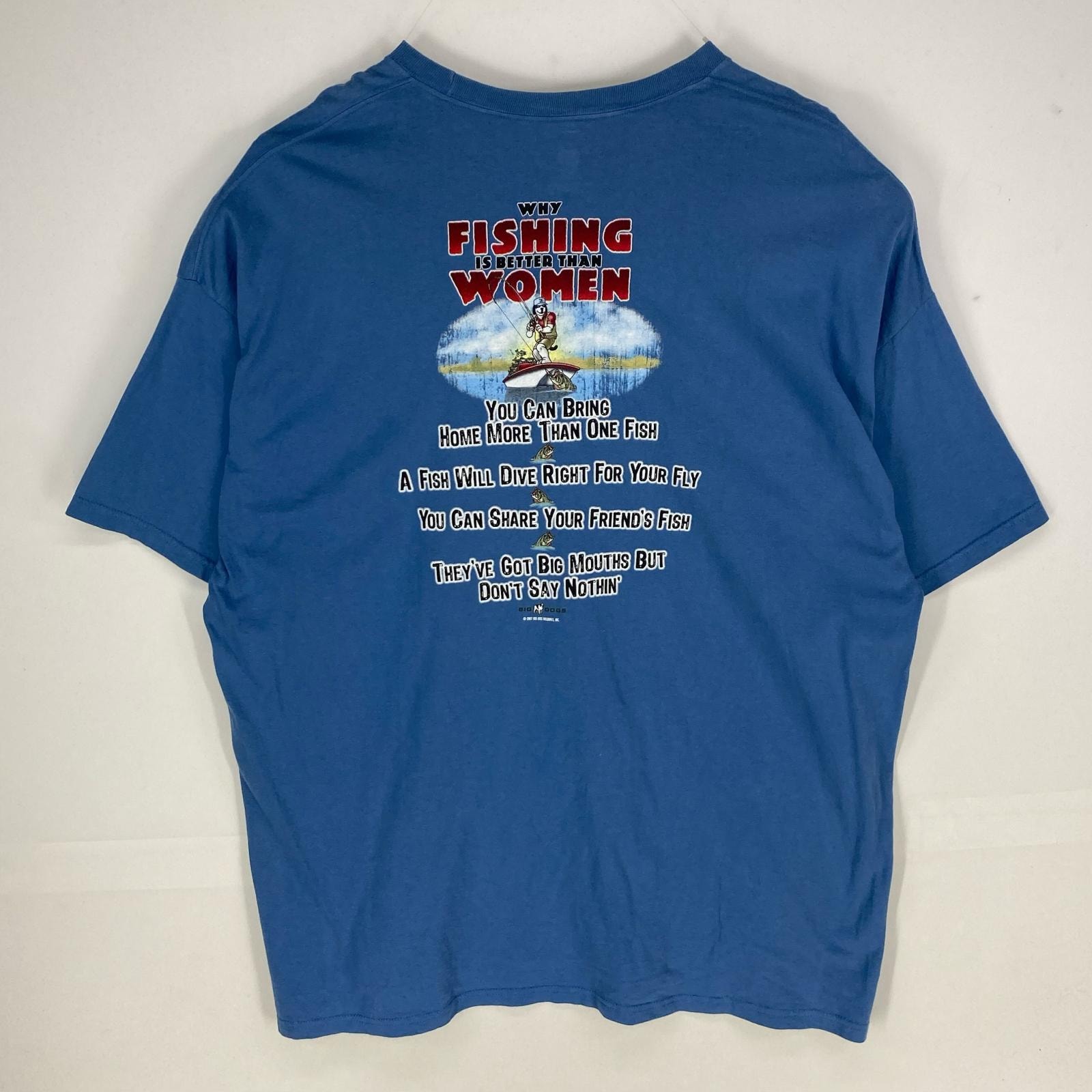 古着 ヘインズ Hanes 半袖Tシャツ BIG DOGS クルーネック ショートスリーブ 3XL  ブルー系 バックプリント メンズ