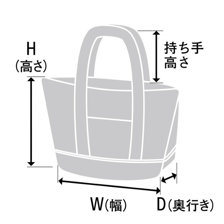 B (目立った傷や汚れなし)】COACH（コーチ） ソーホー シグネチャー