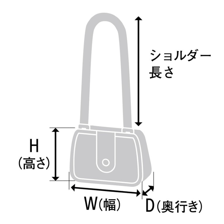 D (傷や汚れあり)】PRADA（プラダ） ナイロンメッセンジャー V166