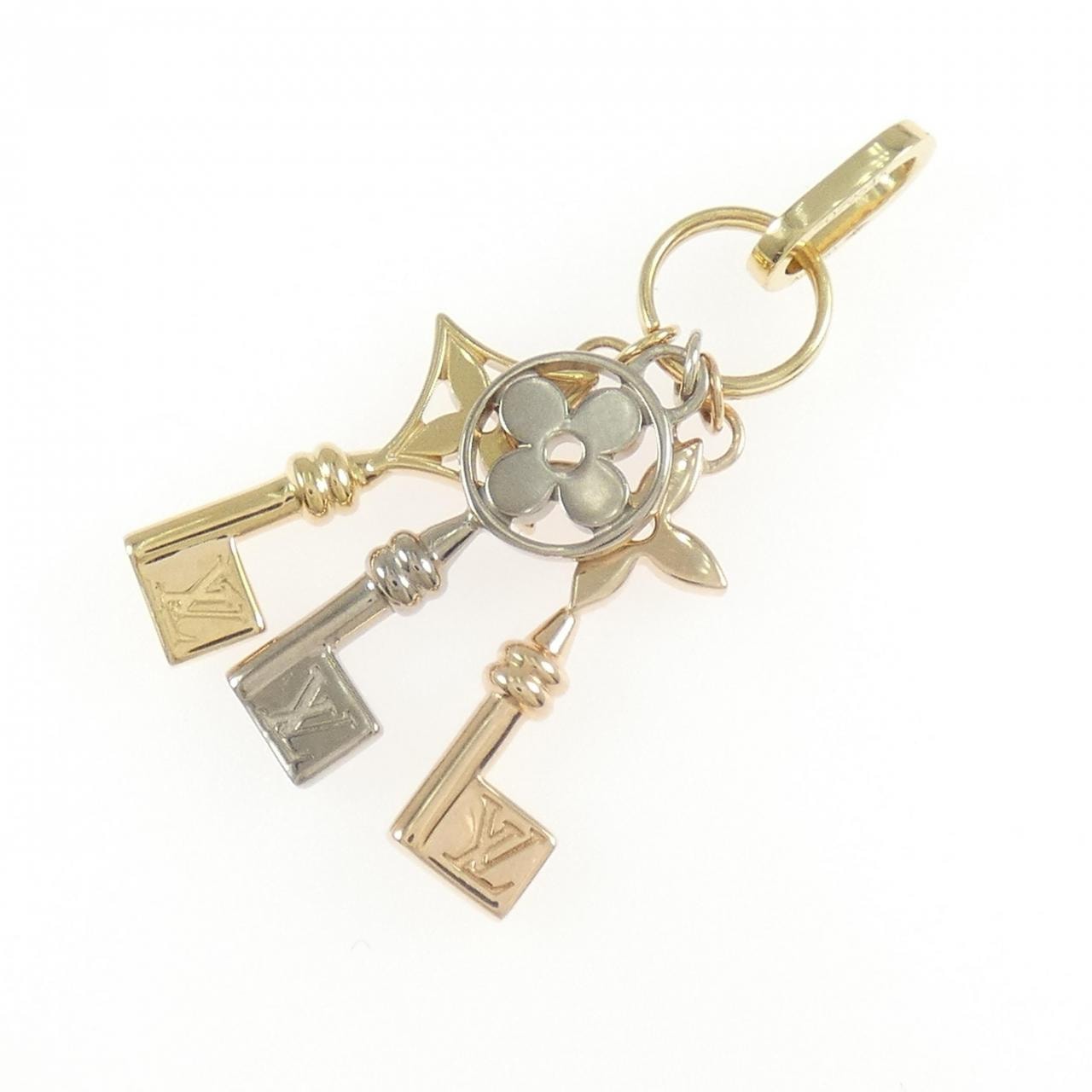 ルイヴィトン パンダンティフ モノグラム イディール トワ クレ ペンダント