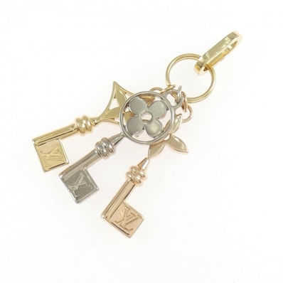 ルイヴィトン パンダンティフ モノグラム イディール トワ クレ ペンダント