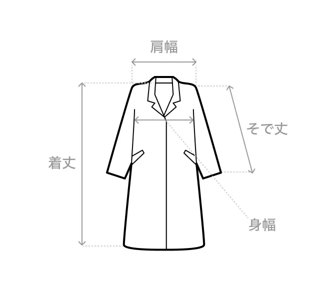 サイズガイド