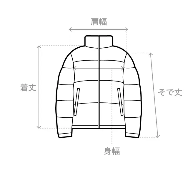 サイズガイド