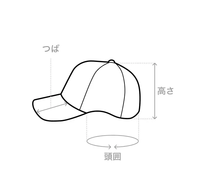 サイズガイド