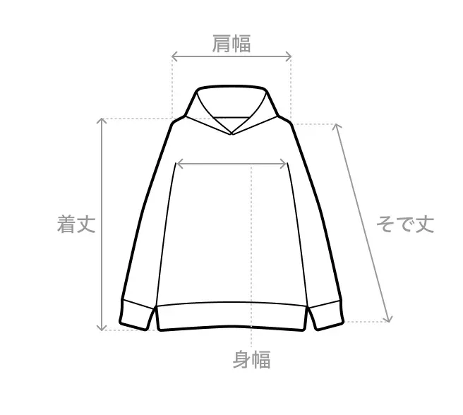 サイズガイド
