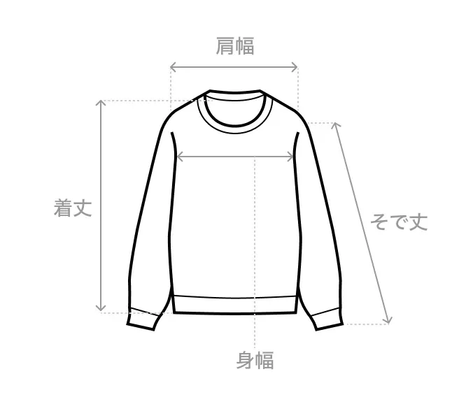 サイズガイド