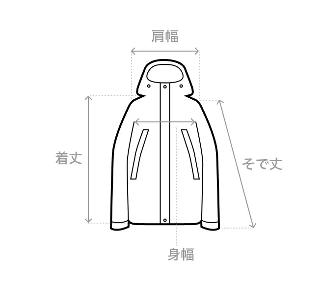サイズガイド