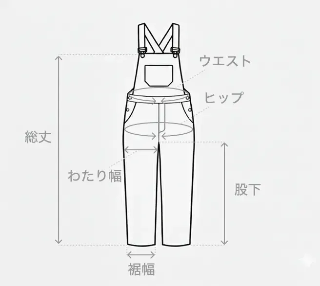 サイズガイド