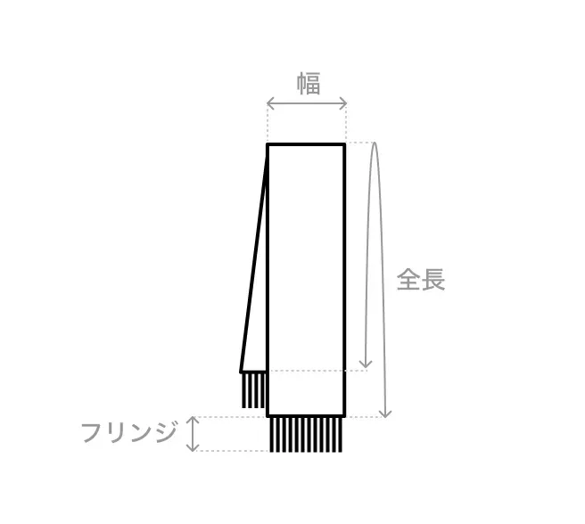 サイズガイド