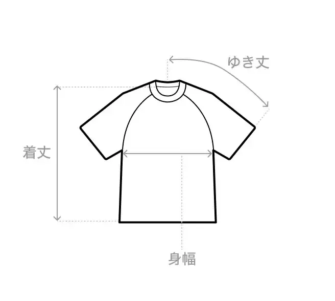 サイズガイド