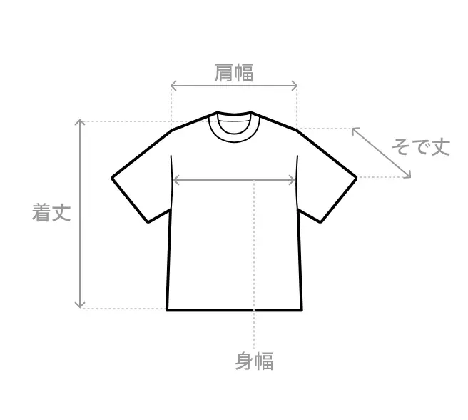 サイズガイド