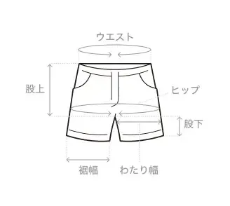 サイズガイド