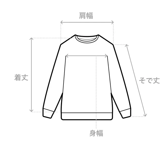 サイズガイド