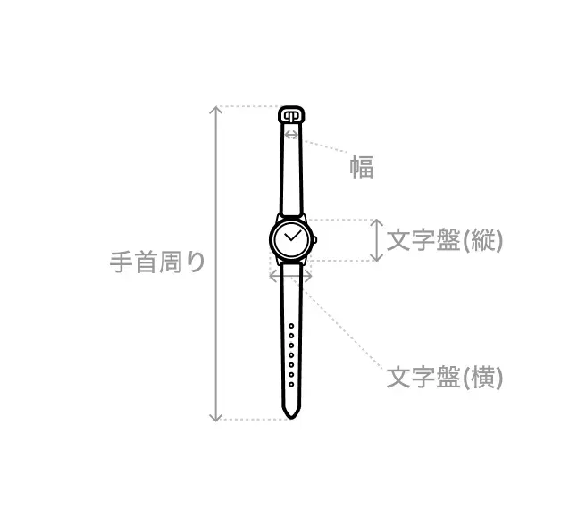 サイズガイド