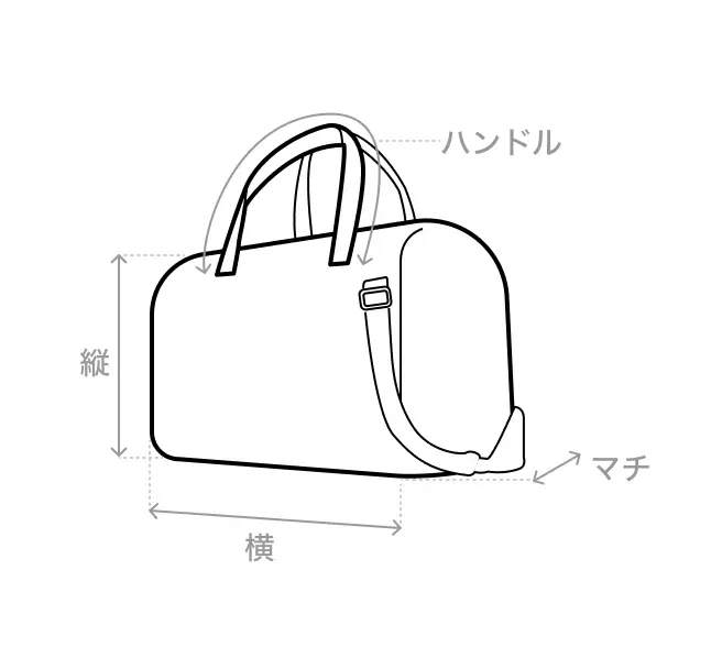 サイズガイド