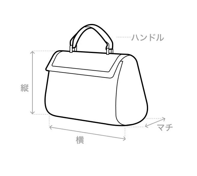 サイズガイド