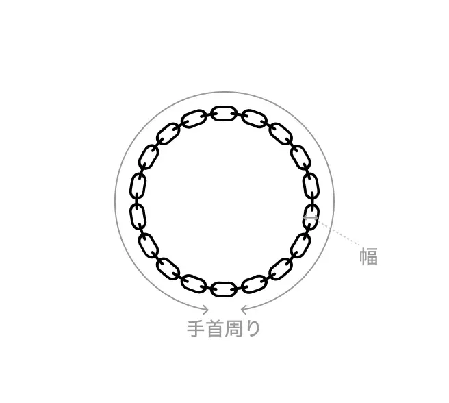 サイズガイド