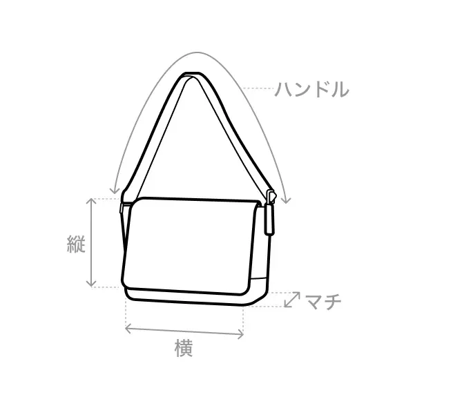 サイズガイド