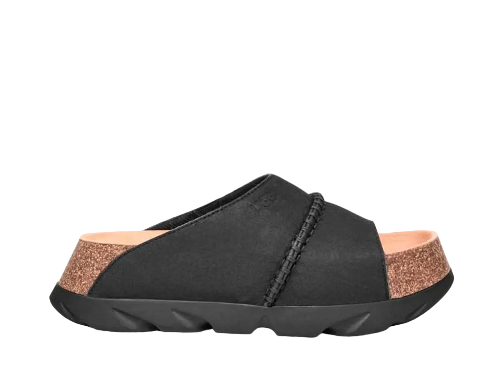 アグ ウィメンズ サンスキップ スライド "ブラック"