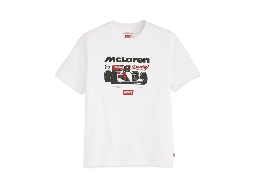 7/3発売｜McLaren Racing × Levi's® collection｜抽選/販売/定価