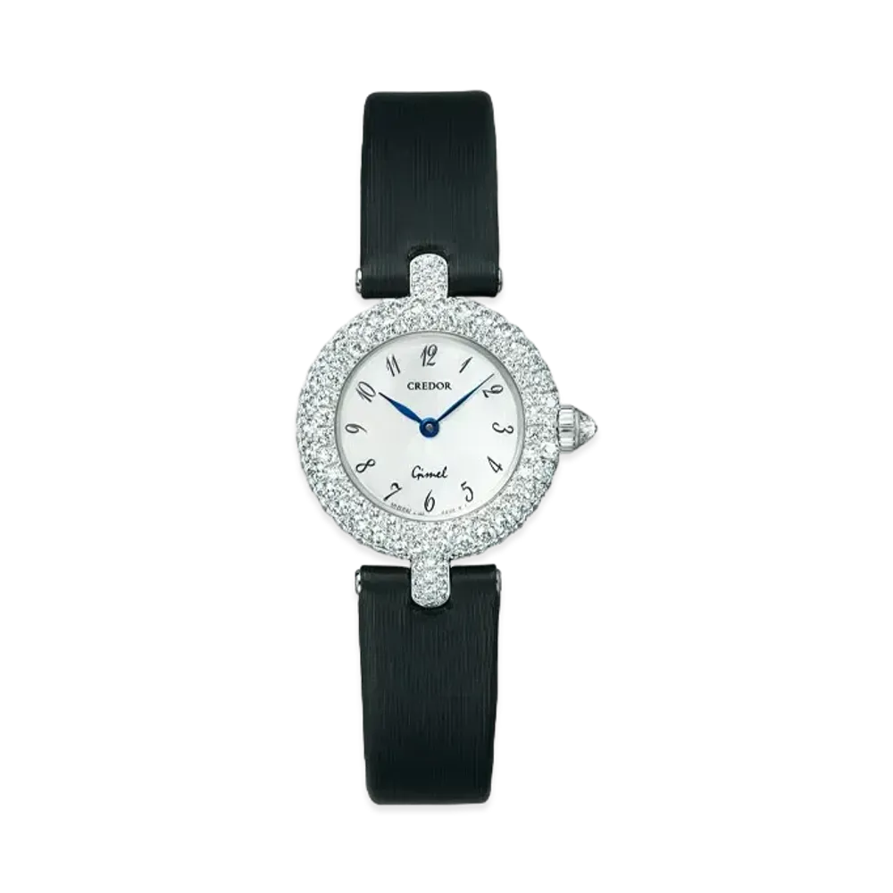 CREDOR JURI Gimel Collaboration Model GTAW975