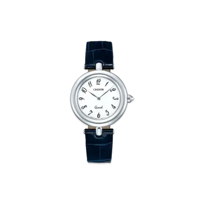 CREDOR SIGNO Gimel Collaboration Model GTAT997