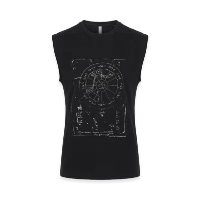 Rick Owens T-Shirts "Black"