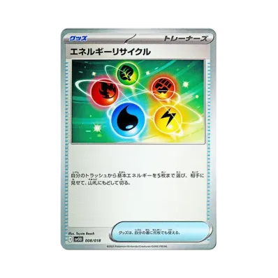 エネルギーリサイクル