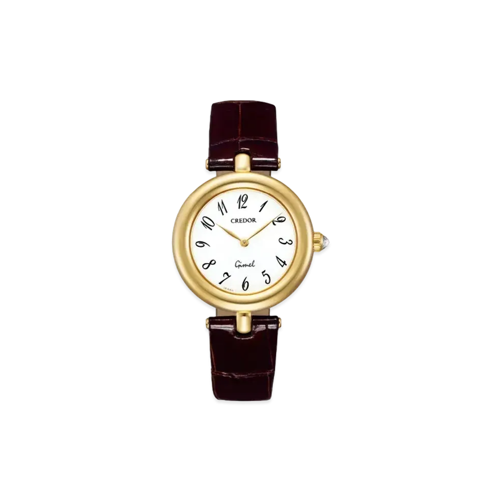 CREDOR SIGNO Gimel Collaboration Model GTAT996