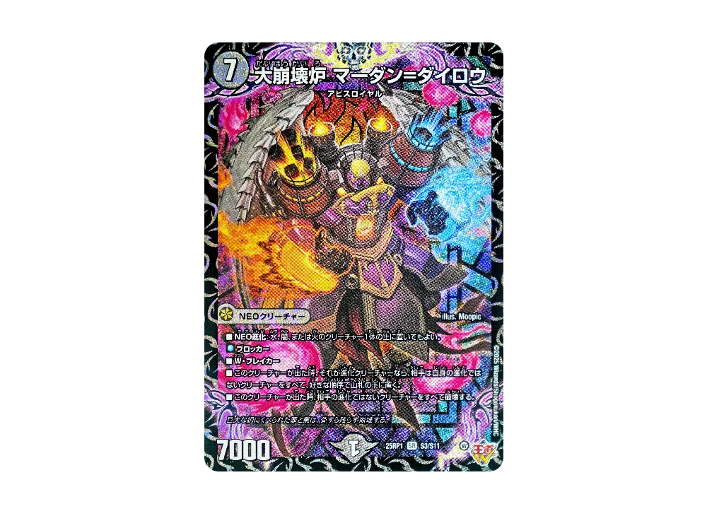 Madan = Dailow Great Collapse Furnace SR [DM25-RP1 S3/S11](Royal Road ...