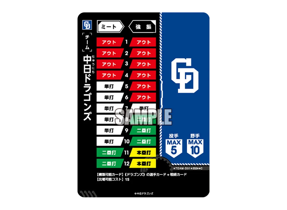 中日ドラゴンズ C [TEAM-D01](セ・リーグ スタートデッキ「中日ドラゴンズ」)