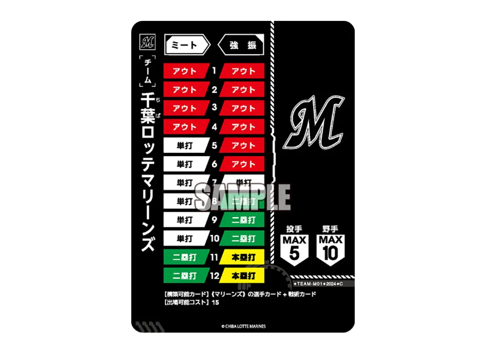 千葉ロッテマリーンズ C [TEAM-M01](パ・リーグ スタートデッキ「千葉ロッテマリーンズ」)