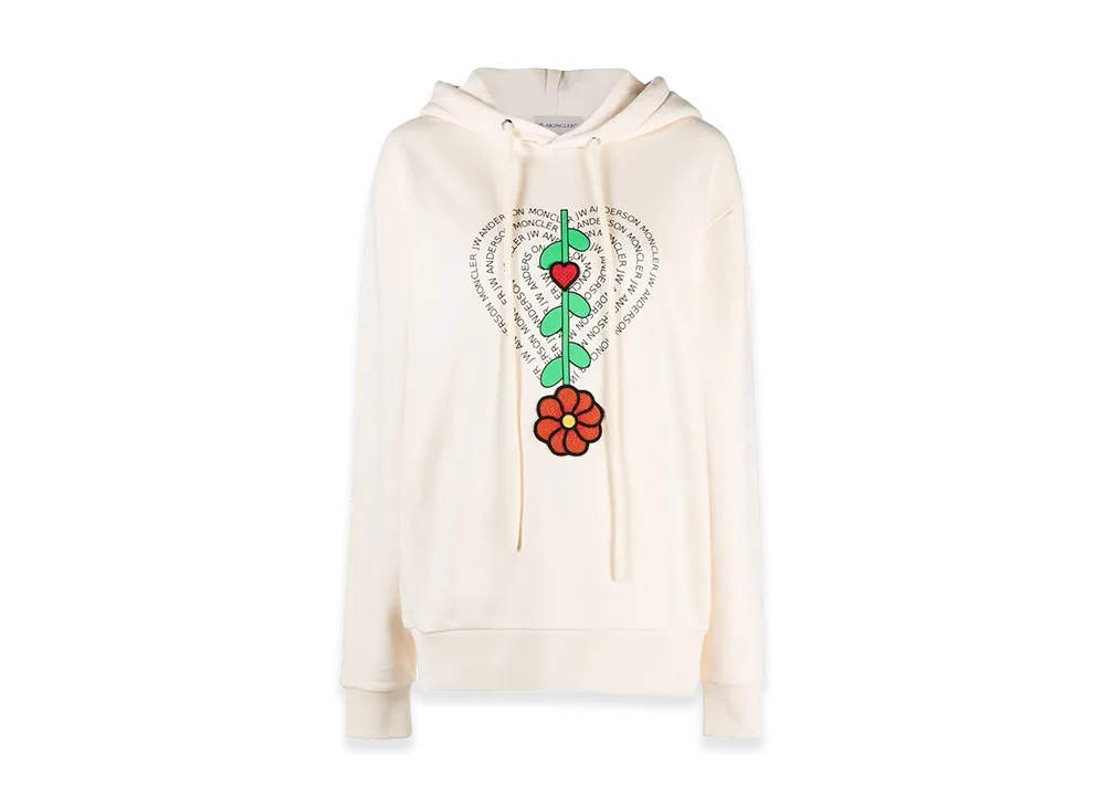 MONCLER Women's Capsule Sweaters "Cream"