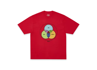PALACE Zen Diagram T-Shirt "Red"