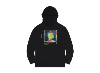 Richardson ALIEN LABS HOODIE "Black"