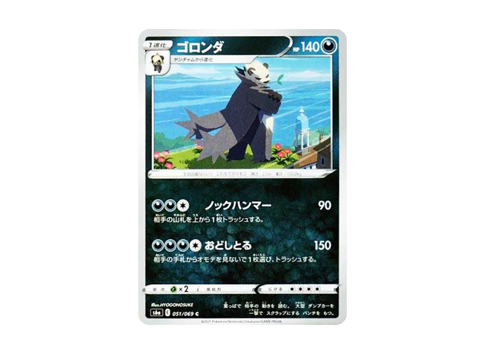 Pangoro