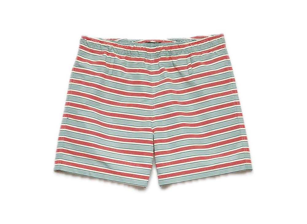 PRADA Re-Nylon Swim Shorts "Light Blue"