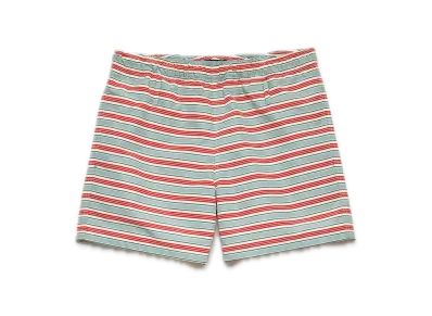 PRADA Re-Nylon Swim Shorts "Light Blue"
