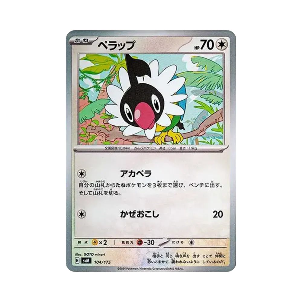 聒噪鳥