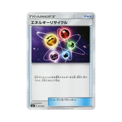エネルギーリサイクル