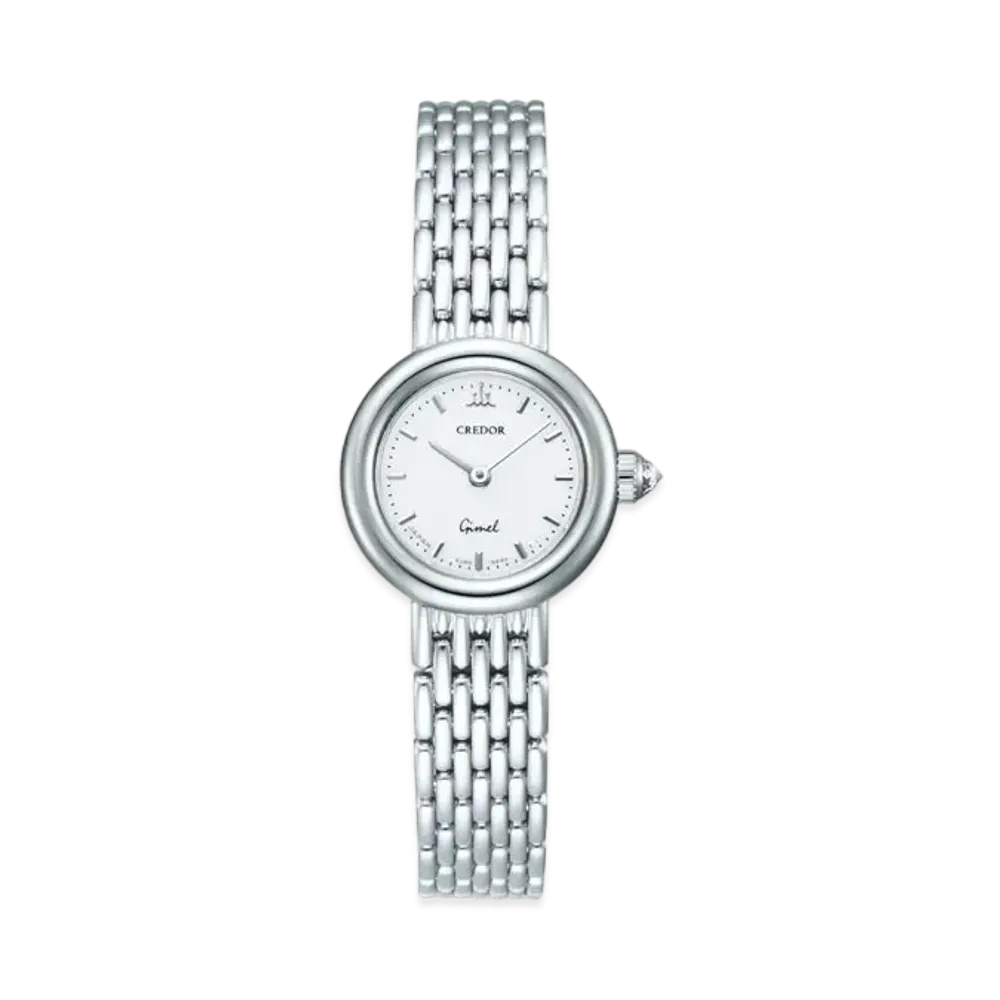 CREDOR SIGNO Gimel Collaboration Model GSAW989