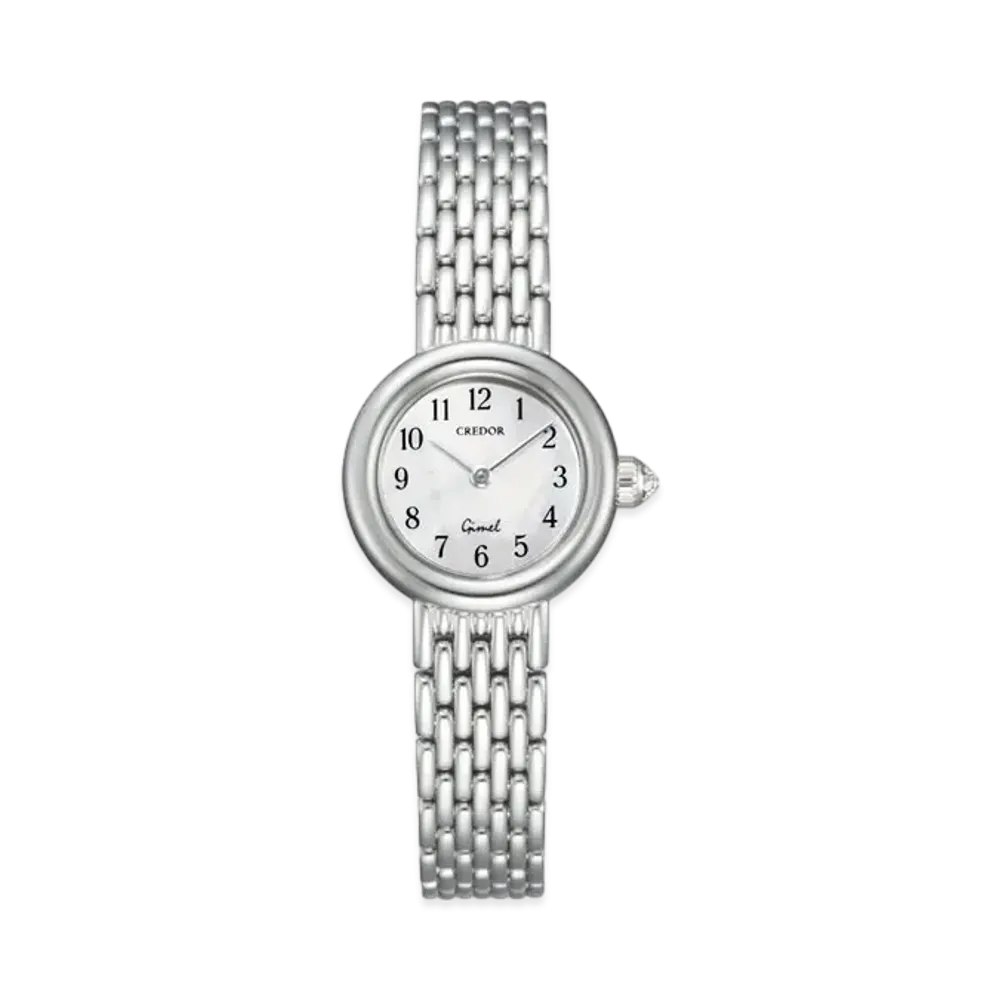 CREDOR SIGNO Gimel Collaboration Model GSAW987