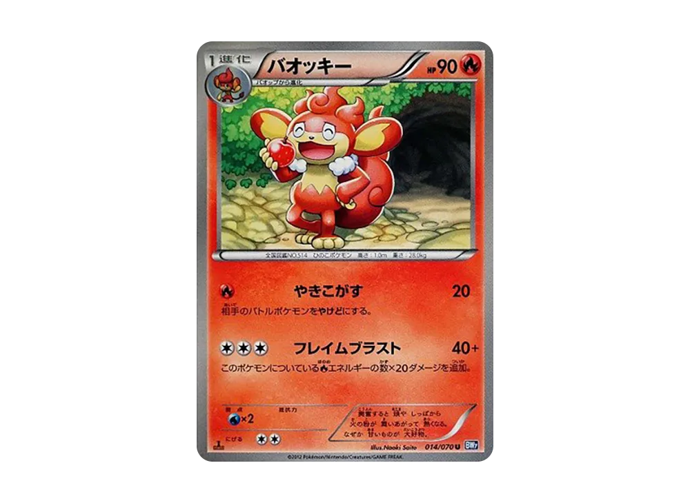 Blastoise