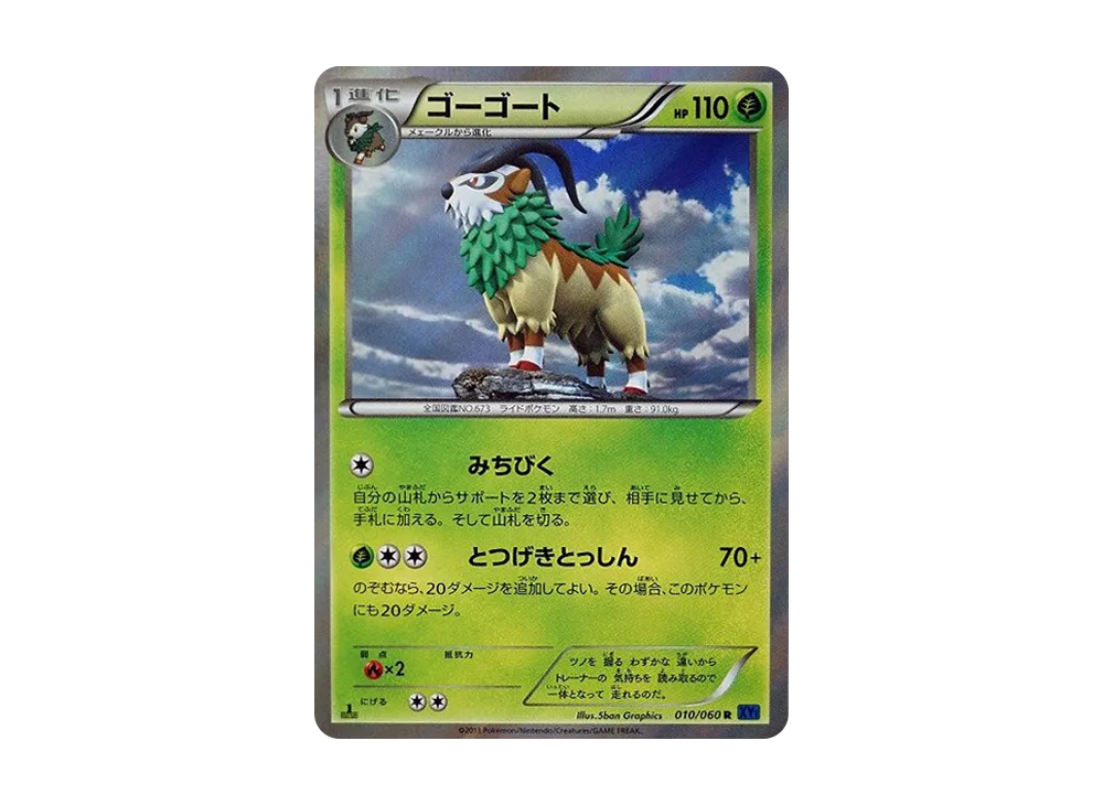 Gogoat