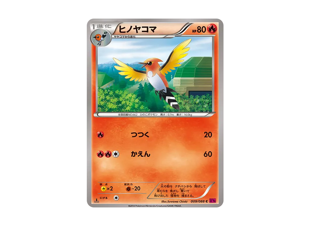 Fletchinder