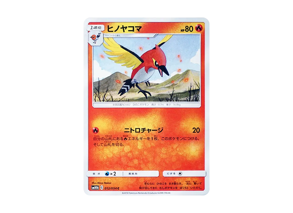 Fletchinder