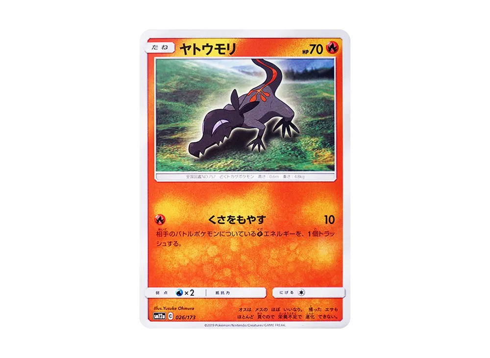 Salandit