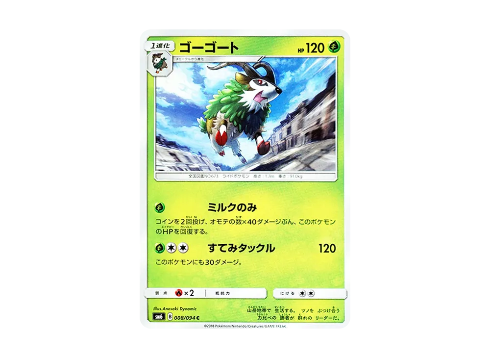 Gogoat