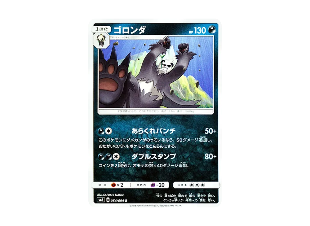 Pangoro